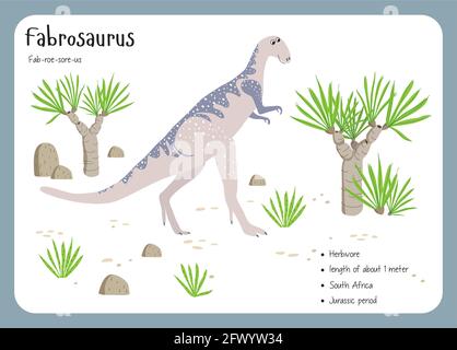 Schede flash dei fatti dei dinosauri - nomi dei dinosauri corrispondenti all'alfabeto inglese. Simpatica illustrazione vettoriale colorata. Set herbivore. Vegan dinosauro. Fa Illustrazione Vettoriale