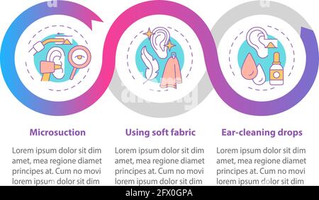 Modello infografico vettoriale dei metodi di cura dell'orecchio Illustrazione Vettoriale