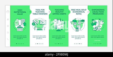 Modello vettore di onboarding dei requisiti del pasto scolastico Illustrazione Vettoriale