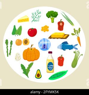 Insieme di fonti naturali di origine della vitamina C. Cibo salutare, frutta, verdure, verdure, pesce. Prodotti dietetici organici, raccolta nutrizionale naturale Illustrazione Vettoriale