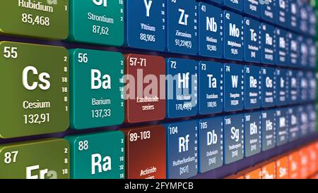 Tavola periodica degli elementi, illustrazione Foto Stock