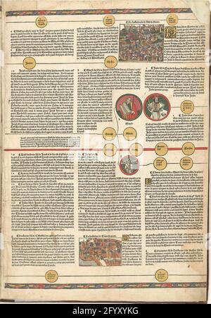 Cronica cronicarum (...), foglia 4 recto. Foglia 4 recto di un mondo osseo. Testo in libreria in francese in tre colonne con iniziali decorate. In cima ad una rappresentazione della città di Parigi. Arrivederci e due esibizioni. Sinistra: Mosè con le tavole della legge. Destra: Otniel di destra. Sotto la rappresentazione di Mosè una rappresentazione rotonda del Sommo sacerdote Aaron. Le rappresentazioni rotonde sono collegate ad altri cerchi pieni di nomi: Insieme formano una rappresentazione schematica della genealogia e del follow-up di precedenza, che si estende su più pagine della cronaca. Al centro Foto Stock