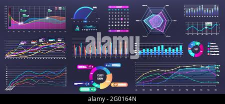 Infografica grafica, dashboard modello con elementi informativi: Grafici, diagrammi, analisi dei dati, infografica e statistiche online. Riquadro Mockup vettore Illustrazione Vettoriale