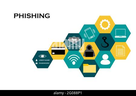Concetto di phishing e sicurezza delle informazioni. Collage esagonale di icone che illustrano gli attori del phishing, i mezzi e i dati a rischio. Foto Stock
