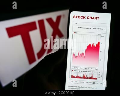 Persona titolare cellulare con pagina web di società US Department Store TJX Companies Inc. Su schermo con logo. Mettere a fuoco il centro del display del telefono. Foto Stock