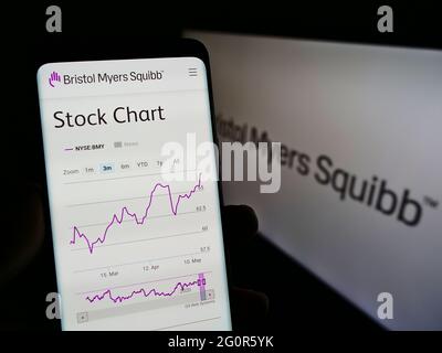 Persona titolare smartphone con sito web della società farmaceutica statunitense Bristol Myers Squibb (BMS) su schermo con logo. Mettere a fuoco il centro del display del telefono. Foto Stock
