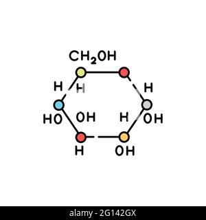 Icona del colore della linea della formula del glucosio. Diabete. Formula chimica strutturale Illustrazione Vettoriale