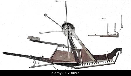 Macchina agricola, la falciatrice di McCormick, illustrazione mostra la pianta del pavimento / Landmaschine, das Mähwerk von McCormick, die Abbildung zeigt den Grundriss, riproduzione storica, digitale migliorata di un originale del 19 ° secolo / digitale Reproduktion einer Originalvollage aus dem 19. Jahrhundert, Originaldatum nicht bekannt, Kolorierung, koloriert, handkoloriert, Colorazione a mano, colorata a mano Foto Stock