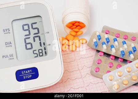 misuratore automatico della pressione sanguigna e pillole sullo sfondo del grafico del cardiogramma Foto Stock