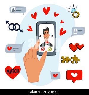 Concetto di datazione online. Set di icone di app di datazione, e mano che scorrono le immagini sullo schermo del telefono. Applicazione per telefono cellulare. Illustrazione vettoriale di stile piatto Illustrazione Vettoriale