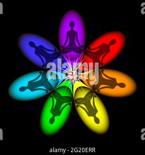 Aura, il sistema chakra. Crescita spirituale di una persona. La silhouette di una persona. Illustrazione Foto Stock