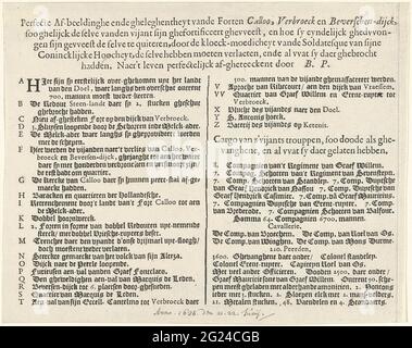 Foglio di testo olandese sulla stampa del fallito attacco a Fort Kallo, 1638; perfetto AF-immagine e gheleghentheyt Vande Calloo, wrap e Beverchen-Dijck (...). Inglese foglio di testo sulla stampa del fallito attacco a Fort Kallo attraverso l'esercito statale sotto il conte Willem van Nassau-Siegen, 21 giugno 1638. Foglia con il titolo e la leggenda A-Z in olandese. Parte di un insieme di due tavole e due fogli di testo in olandese e francese. Foto Stock