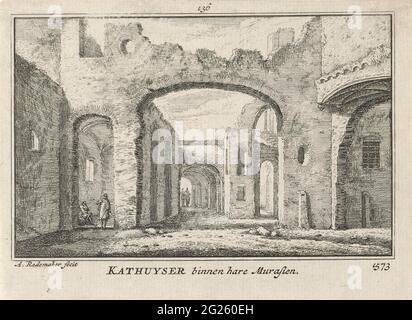 Faccia sull'interno rovinato del monastero cartuccia a Delft, 1573; Kathuyser all'interno del suo Murasien 1573. Vista di una parte dell'interno rovinato del 'San Bartolomeo distrutto nel 1572 a Gerusalemme' a Delft, nella situazione intorno al 1573. In primo piano alcune figure. Foto Stock