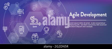 Agile Scrum processo & sviluppo icona Set intestazione web Illustrazione Vettoriale