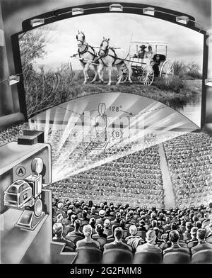 Illustrazione promozionale per TODD-AO processo con Movie Theatre / Cinema Auditorium mostrando GORDON MacRae e SHIRLEY JONES in OKLAHOMA ! 1955 regista FRED ZINNEMANN Rodgers e Hammerstein Productions / American Optical Company / Magna Theatre Corporation Foto Stock