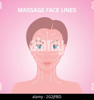 linee di massaggio sulle donne trattamento di bellezza del viso concetto di cura della pelle ritratto della testa femminile Illustrazione Vettoriale