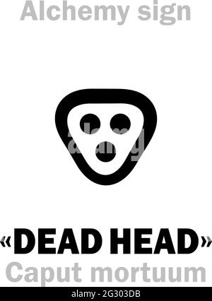 Alchimia Alfabeto: CAPUT MORTUUM ('DEAD HEAD') - cioè avanzi, resti inutili, residui non volatili, sostanza chimica inutile. Illustrazione Vettoriale