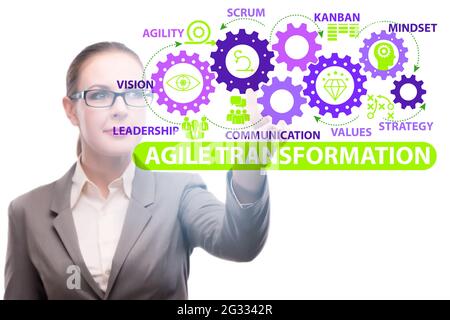 Uomo d'affari nel concetto di trasformazione agile Foto Stock