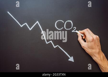 Riduzione dei livelli di CO2. Grafico della diminuzione dei livelli di anidride carbonica Foto Stock