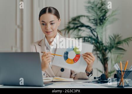Economista femminile durante una riunione su Internet che indica i dati finanziari Foto Stock