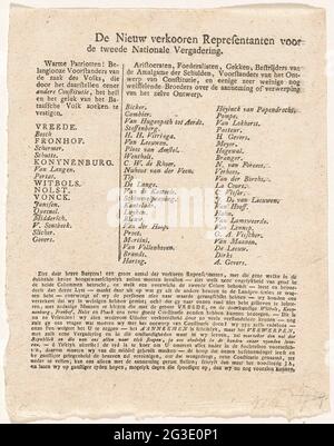 Elenco dei nuovi rappresentanti scelti per la seconda riunione nazionale, 1797-1798; i nuovi rappresentanti di vendita per la seconda riunione nazionale. Scheda di testo con l'elenco dei nomi dei rappresentanti scelti di recente per la seconda riunione nazionale, 1797-1798. La seconda riunione nazionale si è tenuta tra il 1° settembre 1797 e il 22 gennaio 1798. Links una lista di 'patrioti caldi', sulla destra due colonne con i nomi di 'aristocratici, piume, pazzi ...'. Foto Stock