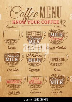 Set di menu di caffè con tazze di caffè bevande in stile vintage stilizzati per il disegno su carta kraft di rosso, bianco, marrone. Lettering conoscere il tuo cof Illustrazione Vettoriale