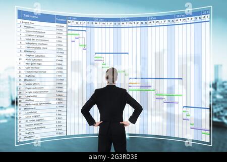 Controllo dei report del calendario della pianificazione di Digital Gantt Foto Stock