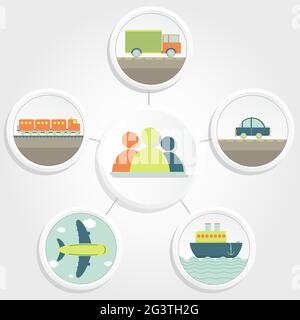 Mezzi di trasporto e simbolo della gente. Camion, aereo, auto, nave, treno. Illustrazione Vettoriale
