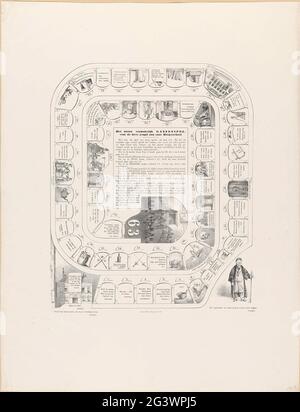 Cartoon sopra l'Università di Utrecht di Scienze applicate sotto forma di un gioco da tavolo d'oca, 1864; UN nuovo divertente gioco d'oca, per Cari giovani alle nostre buche. Cartoon sull'Università di Utrecht di Scienze applicate sotto forma di un gioco da tavolo d'oca. Nella medicina le regole. In basso a destra un ritratto del pedel di Utrecht e il venditore di libri J. de Kruyff. Piatto dell'almanacco studentesco dell'Università di Utrecht del 1864. Foto Stock