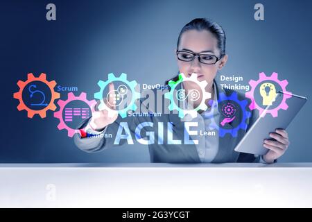 Concetto agile con le persone aziendali che premono i pulsanti Foto Stock