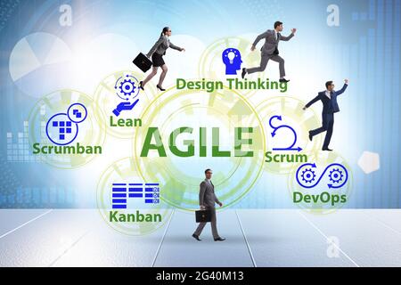 Persone aziendali in vari metodi agili concetto Foto Stock