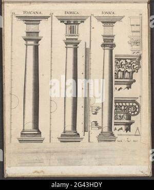 Tre colonne dell'ordine toscano, dorico e ionico; Toscana / Dorica / Ionica; Fünf Ordnungen der Architektur. Tre colonne dell'ordine toscano, dorico e ionico su un piedistallo. A destra due lettere maiuscole ecc. la stampa fa parte di un album. Foto Stock
