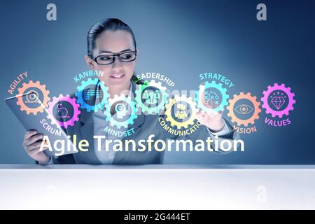 Donna d'affari in un concetto di trasformazione agile Foto Stock