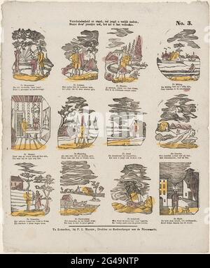 Varietà e stand. Vi farà felice, / vista Deez 'stampe, vi farà sentire come. Foglia con 12 spettacoli di diverse figure, tempi, attività ed eventi. Sotto ogni immagine un fresco a due zampe e un titolo. Numerato in alto a destra: N. 3. Foto Stock