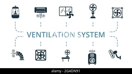 Set di icone del sistema di ventilazione. Contiene icone modificabili tema delle apparecchiature di ventilazione, come il sistema di aspirazione dell'aria, la ventola dei finestrini, la ventilazione industriale e altro ancora. Illustrazione Vettoriale