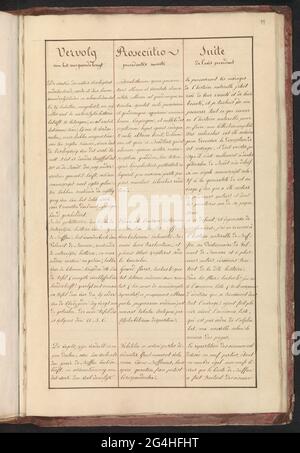 Proseguito dal messaggio all'amante della storia naturale (prima pagina); proseguito dal PRE-diplomato BERT / PROSECUTIO PRECEDENTIS MONITI / SUITE DE l'AVIS PRECÉDANT. Continua (prima pagina) dei testi introduttivi in tre colonne in olandese, latino e francese, in cui il compilatore degli album si concentra sul lettore. Per l'inizio vedere pag. 23. Parte del primo album con disegni di amici a quattro zampe. Primo di dodici album con disegni di animali, uccelli e piante conosciuti intorno al 1600, realizzati dall'imperatore Rudolf II Con spiegazione in olandese, latino e francese. Foto Stock