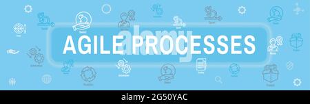 Agile Scrum processo & sviluppo icona Set intestazione web Illustrazione Vettoriale