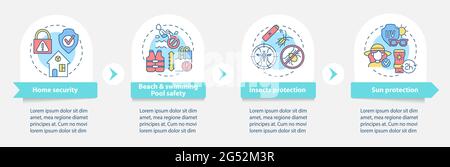 Modello infografico vettoriale di sicurezza per il periodo estivo Illustrazione Vettoriale