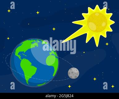 il sole splende sulla superficie della Terra e della Luna. Stella del pianeta terra. Astronomia, osservazione dell'attività del sole e del tempo. Vettore colorato in stile cartoon Illustrazione Vettoriale