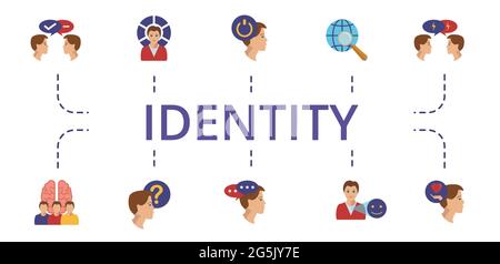 Insieme di icone identità. Contiene icone modificabili tema come curiosità, dialogo interiore, conflitto e altro ancora. Illustrazione Vettoriale