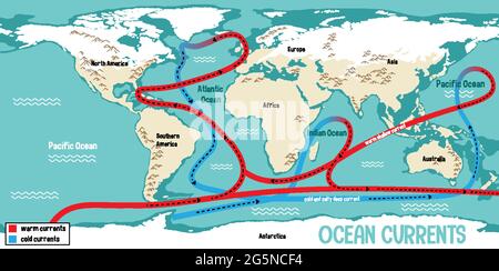 Le correnti oceaniche sulla mappa del mondo illustrazione di sfondo Illustrazione Vettoriale