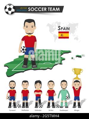 Nazionale di calcio della Spagna . Giocatore di calcio con maglia sportiva stand su prospettiva campo mappa paese e mappa del mondo . Set di posizioni del pallone Illustrazione Vettoriale