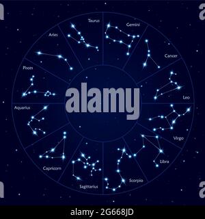 Dodici costellazioni zodiacali, rappresentazione vettoriale del cerchio dell'oroscopo. Mappa Fortune Determination sullo sfondo stellato del cielo notturno. Previsione futura Illustrazione Vettoriale