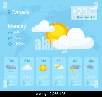 Modello vettoriale applicazione per smartphone con previsioni meteo. Interfaccia blu della pagina dell'app mobile. Condizioni meteo soleggiato, piovoso, nuvoloso tuono giorno telefono Illustrazione Vettoriale