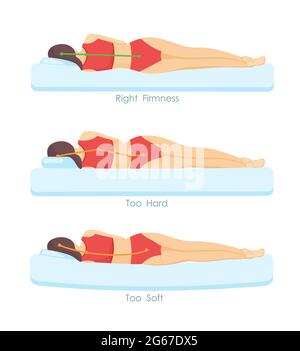 Illustrazione vettoriale Set di posizioni corrette e errate del materasso a riposo. Ergonomia e postura infografica del corpo in stile cartoon piano. Illustrazione Vettoriale