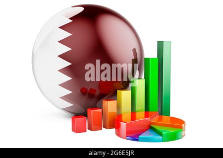 Flag Qatari con grafico a barre di crescita e grafico a torta. Economia, finanza, statistiche economiche in Qatar Concept. Rendering 3D isolato su sfondo bianco Foto Stock