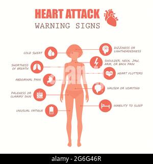 attacco di cuore, sintomi di malattia della donna, illustrazione medica Illustrazione Vettoriale