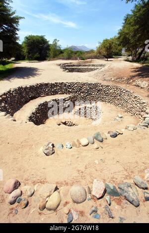 Acquedotto di Cantalloc a Nazca, acquedotti o pozzi a spirale o a cerchio, Perù, architettura e cultura Inca Foto Stock