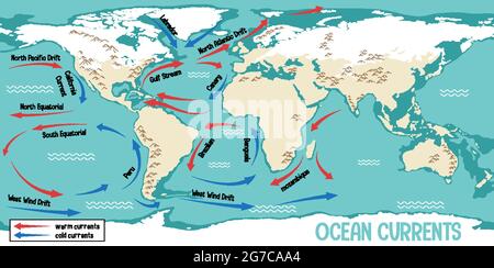 Le correnti oceaniche sulla mappa del mondo illustrazione di sfondo Illustrazione Vettoriale