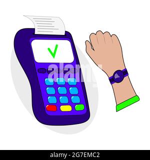Pagamento senza contatto. Carta di credito. Terminali POS, tecnologia NFC. Vettore Illustrazione Vettoriale